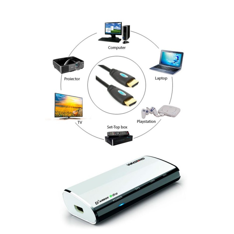 AV601 brezžični avdio video oddajnik