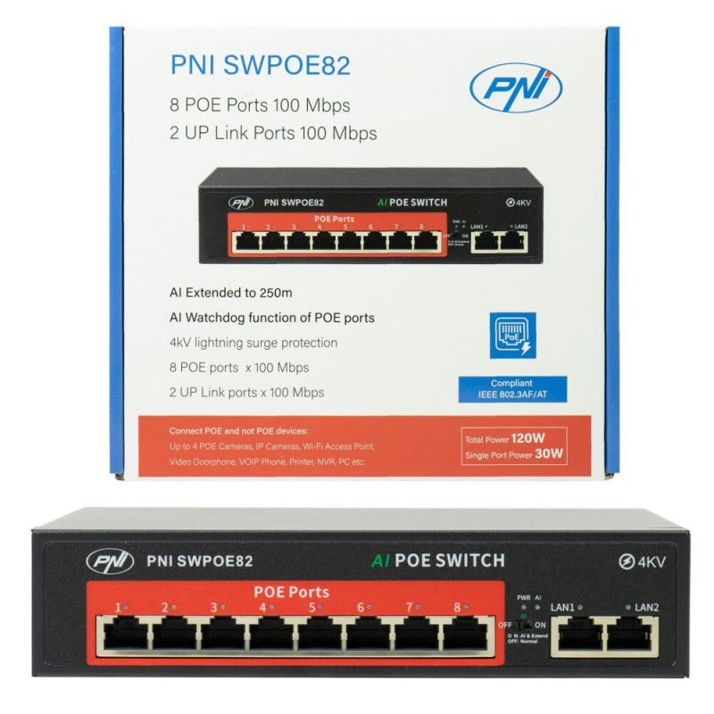 PNI Stikalo POE SWPOE82 8port