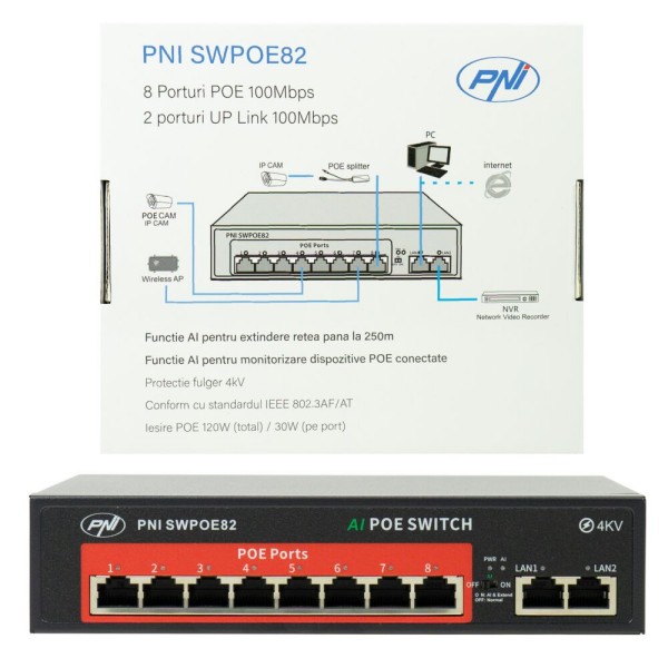 PNI Stikalo POE SWPOE82 8port